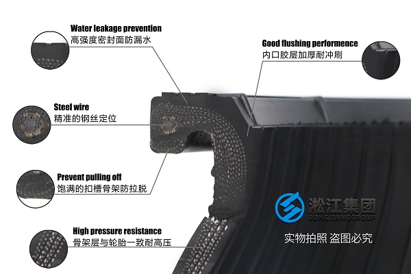 上海PN10挠性单球体橡胶接头质量的提高
